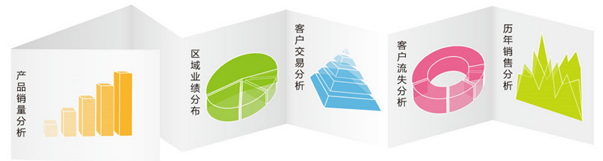 一眼看报表,让数字会说话