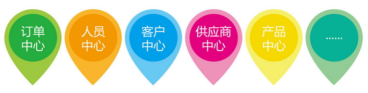正航A10:九大操作中心,操作更简单