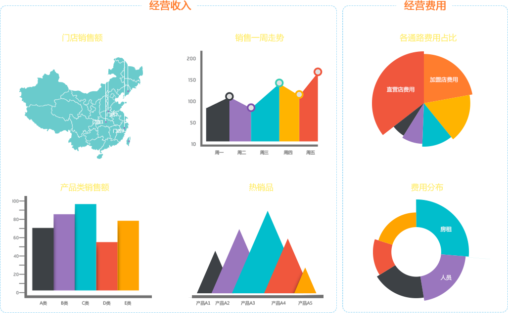 business-5